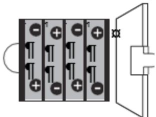 SOLAC SW8220 - COLOCACION DE PILAS: - 2