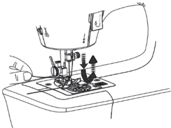 SOLAC SW8220 - THREAD THEBOBBINTRHEAD - 3