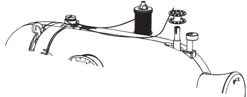SOLAC SW8220 - AVVOLGIMENTO DEL FILO SULLA BOBINA - 3