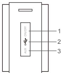 LENCO BT-191 - Outlook and Controls - 1
