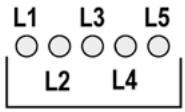 ELICA SLEEK - Functionarea - 3