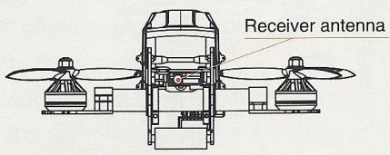 EACHINE FALCON 180 - Notice - 1
