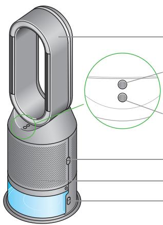 DYSON PURIFICATEUR PURE HUMIDIFY+COOL - Using your machine - 1