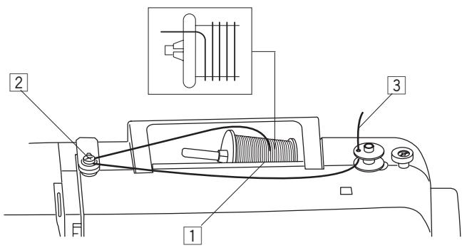 AEG-ELECTROLUX 70X - - Bobine supplémentaire - 2