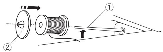 AEG-ELECTROLUX 70X - Choisir le fil et les aiguilles - 3