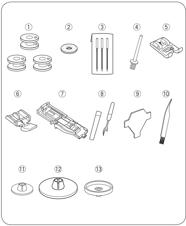 AEG-ELECTROLUX 70X - Noms des pièces - 1