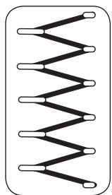 AEG-ELECTROLUX 70X - Réglage de la tension du fil d'aiguille pour un point zigzag - 2