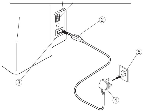 AEG-ELECTROLUX 70X - - Couture bras-libre - 6