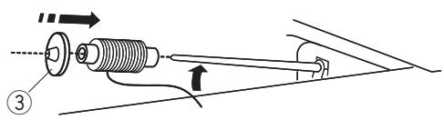 AEG-ELECTROLUX 70X - Choisir le fil et les aiguilles - 4