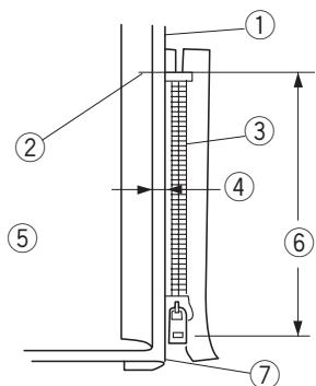 AEG-ELECTROLUX 70X - NOTE: - 11