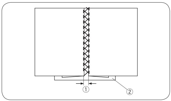 AEG-ELECTROLUX 70X - Patchwork de piéçage - 3