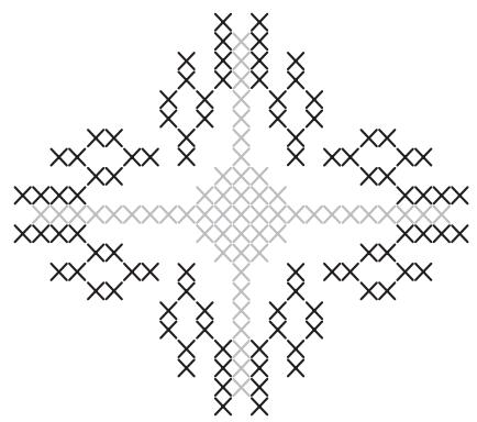 AEG-ELECTROLUX 70X - Points de satin - 5