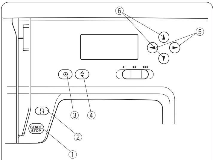 AEG-ELECTROLUX 70X - Contrôle de la vitesse de couture - 1