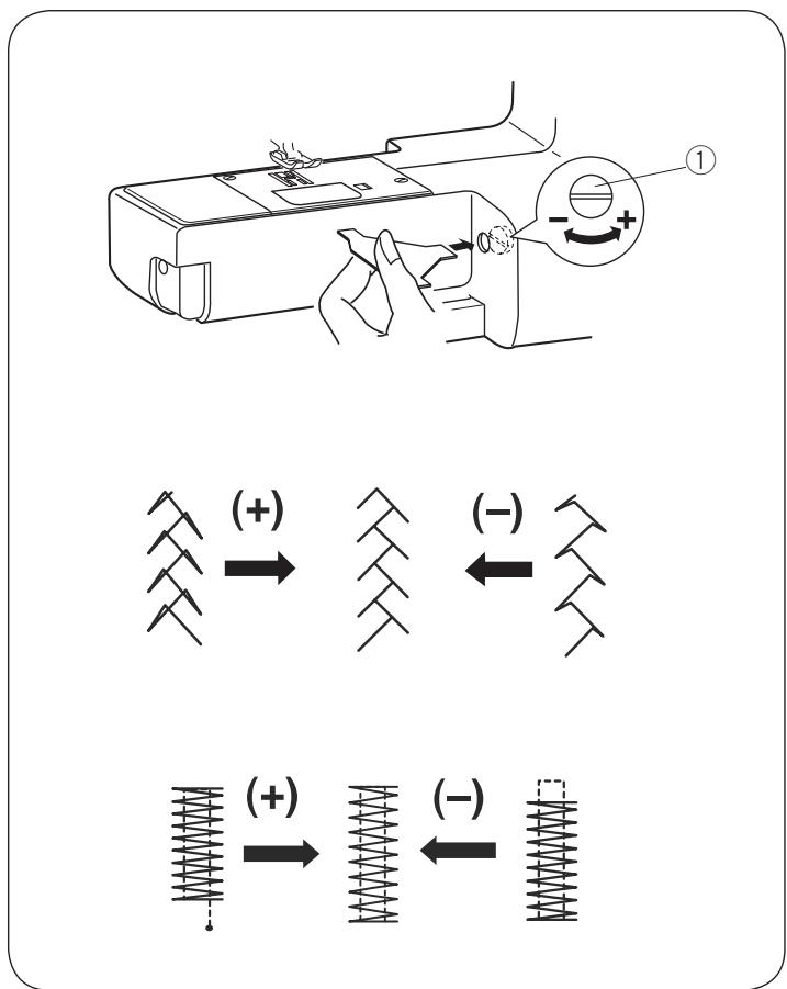 AEG-ELECTROLUX 70X - Points décoratifs - 4