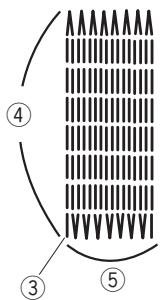 AEG-ELECTROLUX 70X - NOTE: - 4