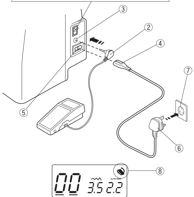 AEG-ELECTROLUX 70X - - Couture bras-libre - 3