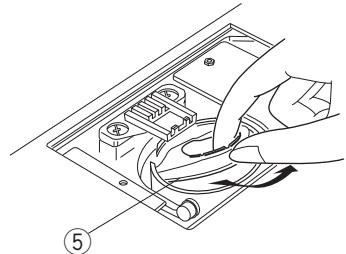 AEG-ELECTROLUX 70X - Régularité du pointage - 2