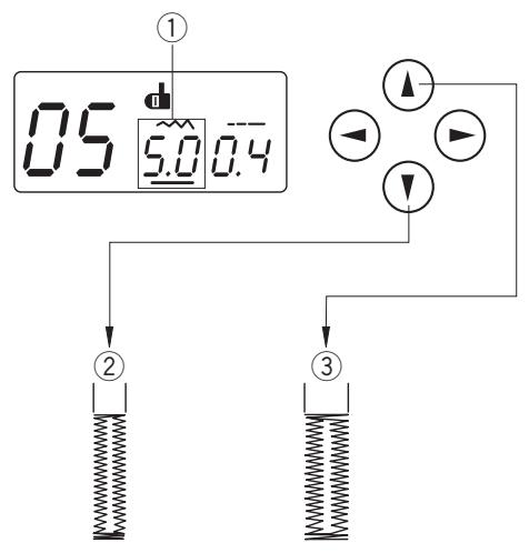 AEG-ELECTROLUX 70X - NOTE: - 1