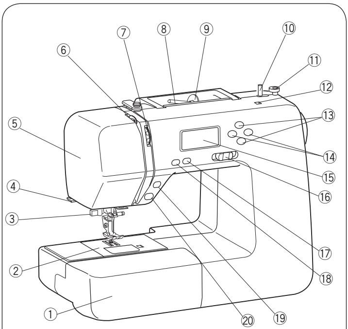 AEG-ELECTROLUX 70X - PRENDRE SOIN DE VOTRE MACHINE - 1