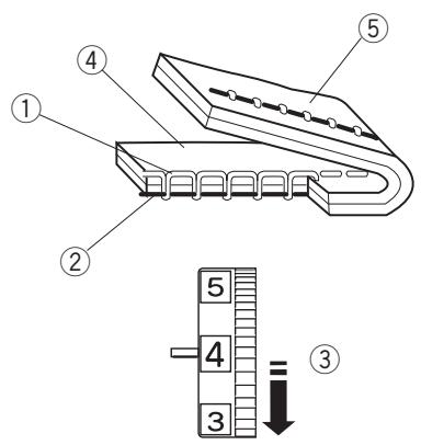 AEG-ELECTROLUX 70X - Ecran LCD - 5
