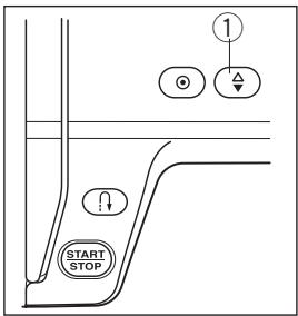 AEG-ELECTROLUX 70X - Filer la machine - 1