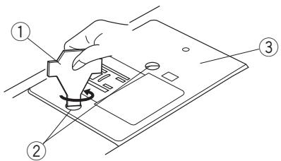 AEG-ELECTROLUX 70X - Régularité du pointage - 1