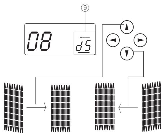 AEG-ELECTROLUX 70X - NOTE: - 9