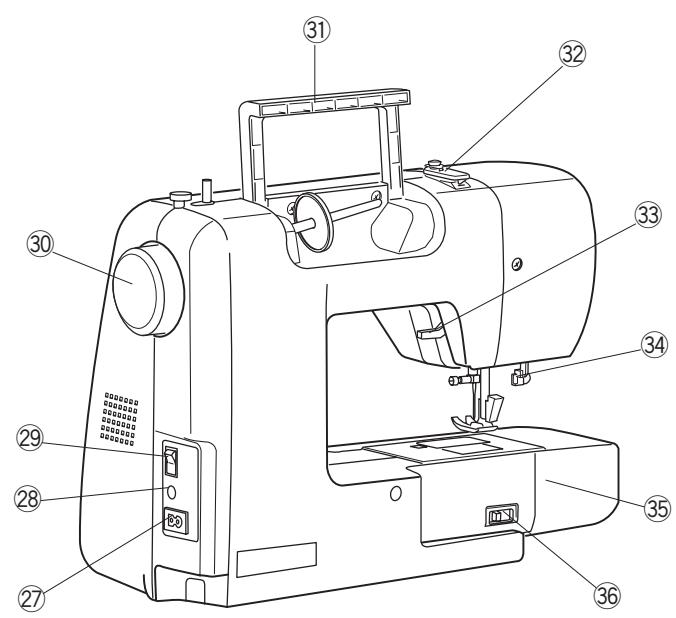 AEG-ELECTROLUX 70X - PRENDRE SOIN DE VOTRE MACHINE - 3