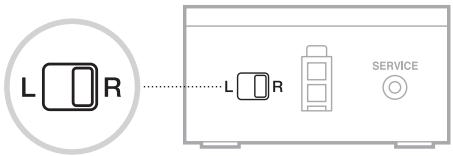 BOSE SURROUND SPEAKERS 700 - IDENTIFICATION DES RÉGLAGES D'INTERRUPTEUR SUR LES RÉCEPTEURS SANS FIL - 1