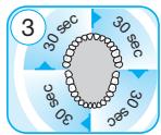ORAL-B ORL-B PRO2500 - 7