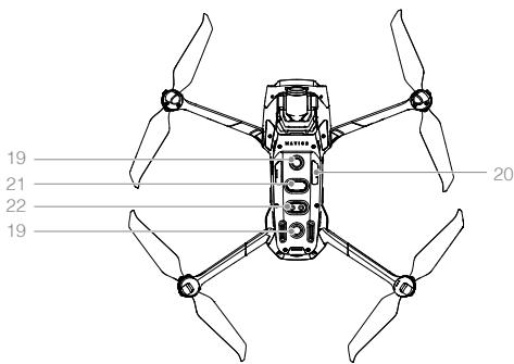 DJI MAVIC 2 ENTERPRISE DUAL - Mavic 2 enterprise (modèle : L1ZE) - 5