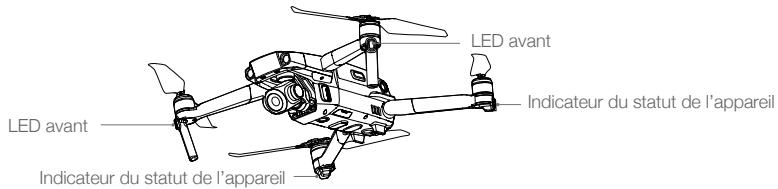 DJI MAVIC 2 ENTERPRISE DUAL - LED et indicateur du statut de l'appareil - 1