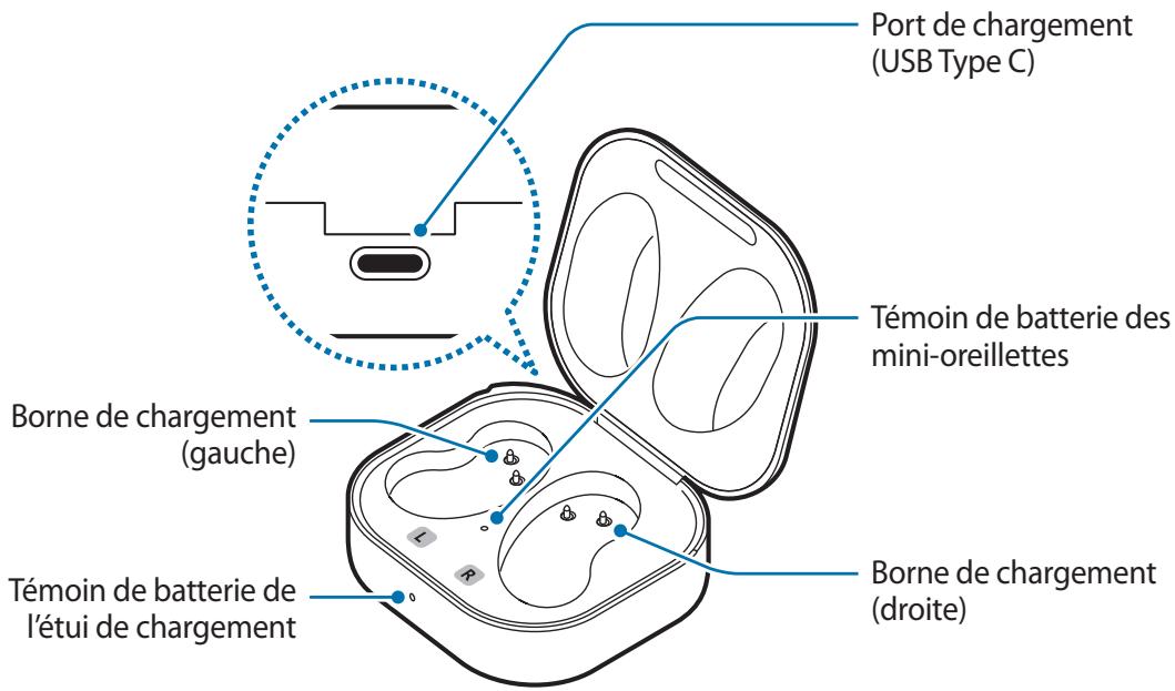 SAMSUNG GALAXY BUDS LIVE - Étui de chargement - 1