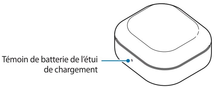 SAMSUNG GALAXY BUDS LIVE - Témoin de batterie de l'étui de chargement - 1