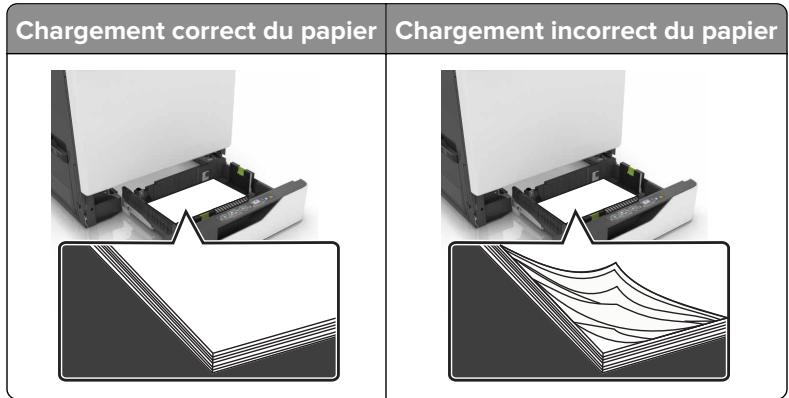 LEXMARK CX825 - CX827DE - Chargez le papier correctement - 1
