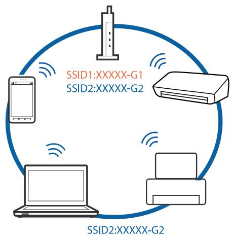 EPSON ECOTANK ET-2756 - Impossible de se connecter à partir d'appareils même en l'absence de problème réseau - 4