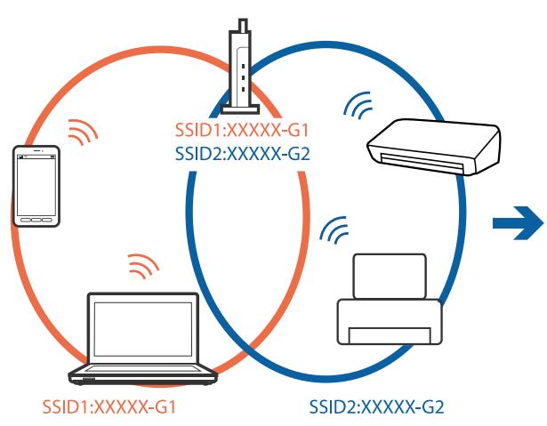 EPSON ECOTANK ET-2756 - Impossible de se connecter à partir d'appareils même en l'absence de problème réseau - 3