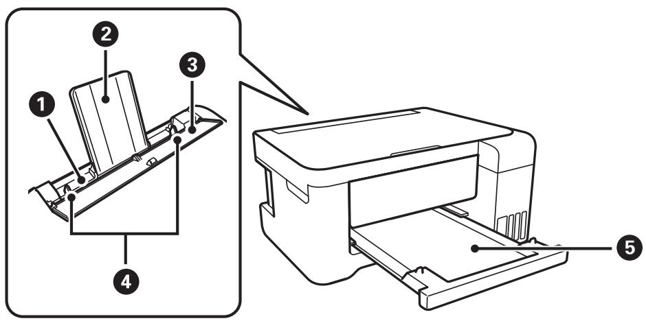 EPSON ECOTANK ET-2756 - Nom et fonction des pieces - 1