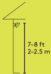LOGITECH CIRCLE 2 - Não deixar exposta ao sol - 1