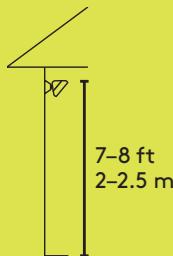 LOGITECH CIRCLE 2 - Non lasciare la videocamera esposta al sole - 1