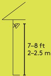 LOGITECH CIRCLE 2 - Välta suoraa auringonvaloa - 1