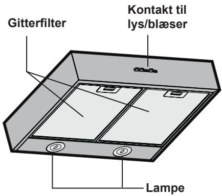EICO SHINING PELTROX - Beskrivelse of apparatus - 1