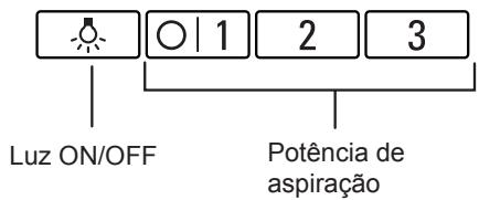 EICO SHINING PELTROX - Uso da coifa de aspiracao - 1