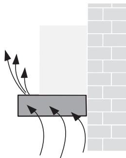 EICO SHINING PELTROX - Filtrerende modalitet - 1