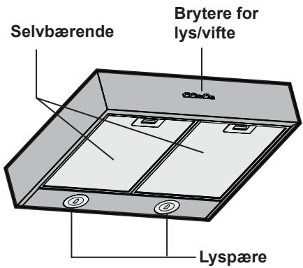 EICO SHINING PELTROX - Beskrivelse av apparatet - 1