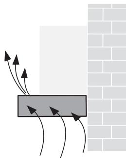EICO SHINING PELTROX - Umluftbetrieb - 1