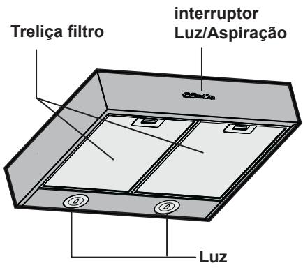 EICO SHINING PELTROX - Descrição do aparecido - 1