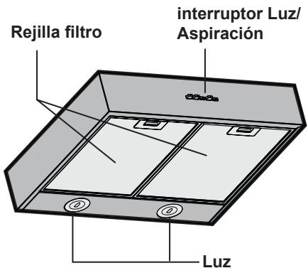 EICO SHINING PELTROX - Descripción del aparato - 1