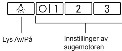 EICO SHINING PELTROX - Funksjonsprosedyre - 1