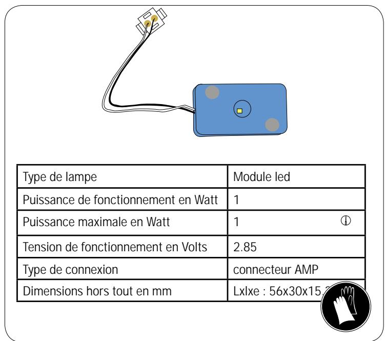 ROBLIN AQUA 900 - WANNEER EEN ELEKTRISCH ONDERDEEL BESCHADIGD RAAKT, MAG DIT ALLEEN WORDEN VERVANGEN DOOR EEN DOOR DE FABRIKANT ERKEND REPARATIEATELIER, AANGEZIEN SPECIAL GEREEDSCHAP IS VEREIST - 51